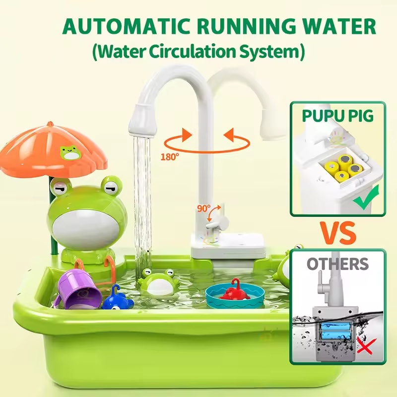 Neues Kinder-Küchenspülbecken  – Kids Outdoor Kitchen Bewertung und Preis